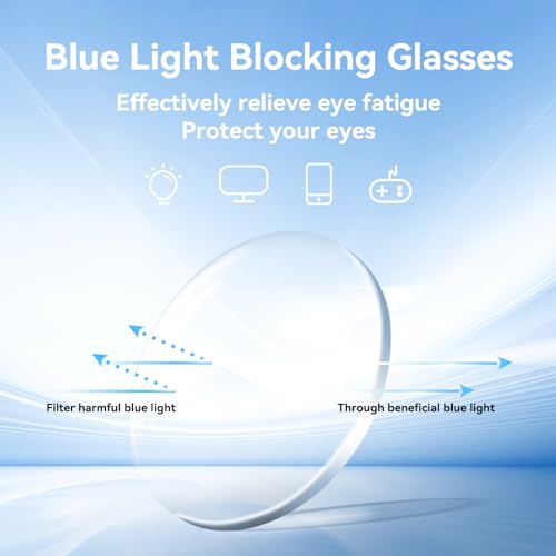 Dollger Blue Light Blocking Glasses women Anti Glare UV Filter Computer Gaming Glasses Retro matal square Eyeglasses Frame