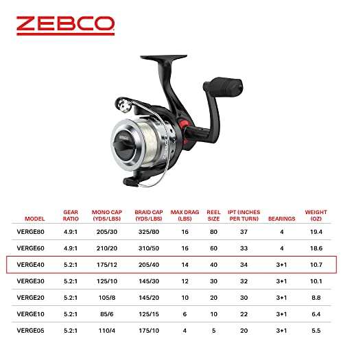 Zebco Verge Spinning Fishing Reel, Right or Left-Hand Retrieve, Pre-Spooled with Zebco Fishing Line, All-Metal Gears, TRU ...