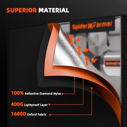 Spider Farmer 4.6x2.3 Grow Tent 2025 New, 55"x28"x80", with Hook for Controller and Power Strip, Enlarged View Window, 168...