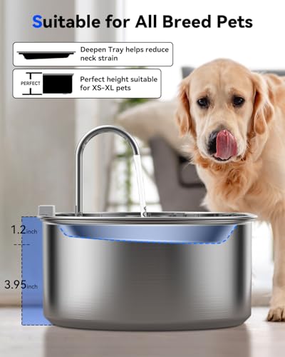 3.4Gal Dog Water Fountain for Large Dogs, 13L Stainless Steel Large Pet Fountain with Deeper & Wider Drinking Area, Automa...