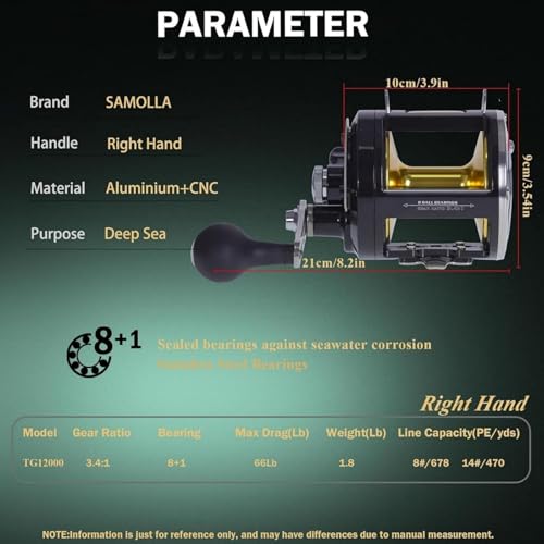 SAMOLLA Deep Sea Fishing Reels 44-66Lb Max Drag for Saltwater or Freshwater Ocean Conventional Reel Saltwater Fishing Reel...