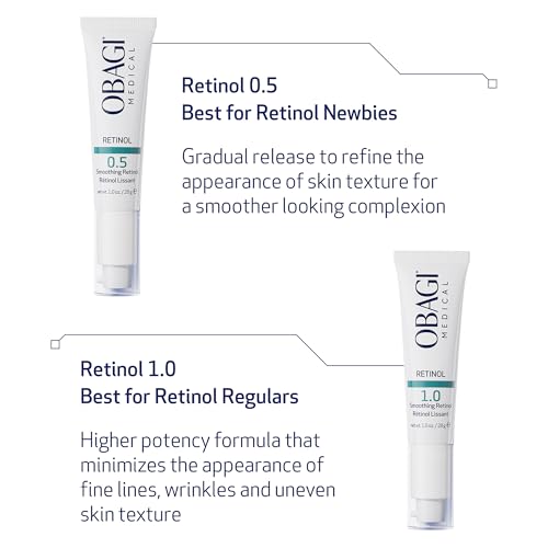Obagi360 Retinol Cream ? Helps Reduce the Appearance of Fine Lines and Wrinkles & Smooth Texture with Minimal Irritation