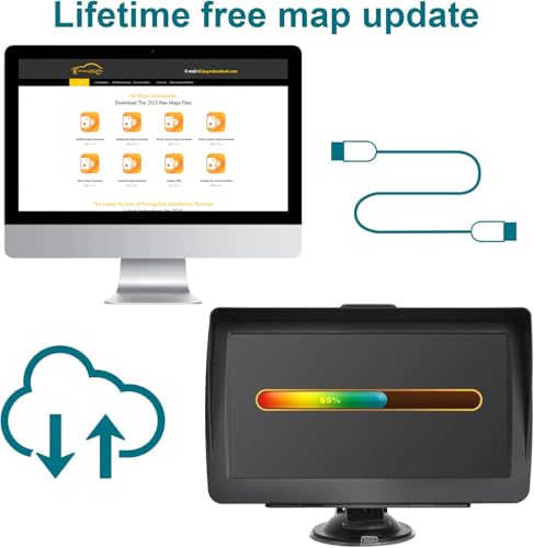MRSXWPY 7-Inch HD Touchscreen GPS Navigator for Car, Truck & RV with 2025 Maps (Free Lifetime Updates), Voice Turn-by-Turn...