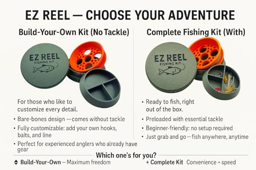 EZ Reel Fishing Kit EZ Reel Fishing Kit – Pocket Size Handline Fishing Reel | Ultimate Compact Rodless Reel Fishing Kit fo...