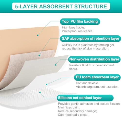 Dimora Silicone Foam Dressing with Border Adhesive 3"x3" Waterproof Wound Dressing First Aid Bandage for Wound Care 10 Pack