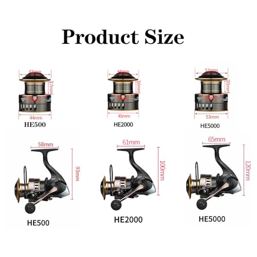 Persei Spinning Fishing Reel - 22LBs Max Drag, 5.2:1 Gear Ratio - Lightweight Ultra Smooth Powerful Saltwater or Freshwate...