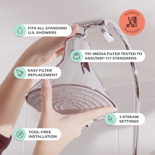 Canopy Filtered Shower Head - High Pressure Shower Head Filter for Hard Water - Shower Filter To Remove Impurities for Hea...