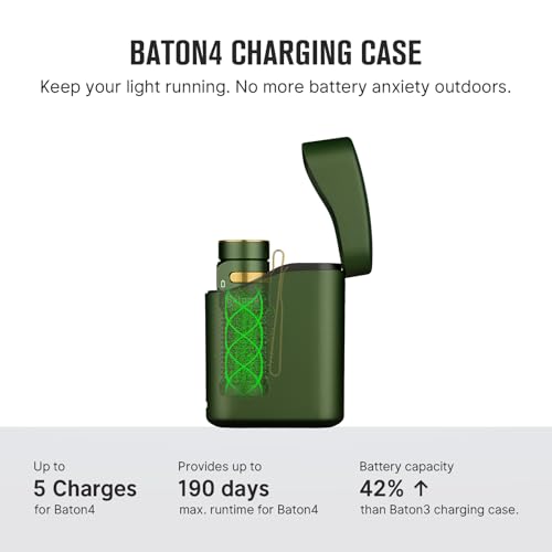 OLIGHT Baton4 Premium Edition EDC Flashlights 1300 Lumens with Type-C Charging Box, Powered by Rechargeable Battery, Small...