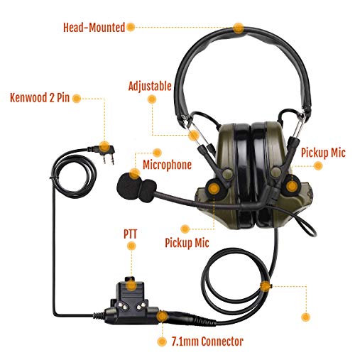 Retevis EHK007 Tactical Headset,Hunting & Shooting Earmuffs with Mic, Sound Amplification, Noise Reduction Walkie Talkie Headset, Compatible with Baofeng UV-5R BF-F8HP PRO AR-5RM RT22 RT86 B3H(1 Pack)