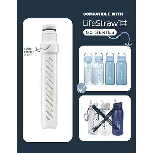 LifeStraw Go Series Water Bottle Replacement Membrane Microfilter with included Carbon Filter