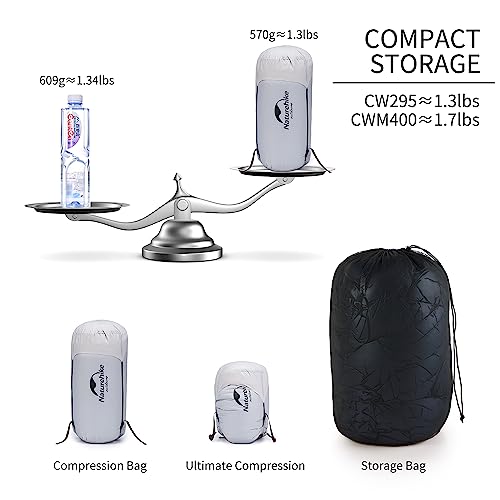 Naturehike Ultralight Backpacking RDS Down Sleeping Bag for Adults, 650 Fill Power Sleeping Bag for 42/52℉, 20oz Compact L...