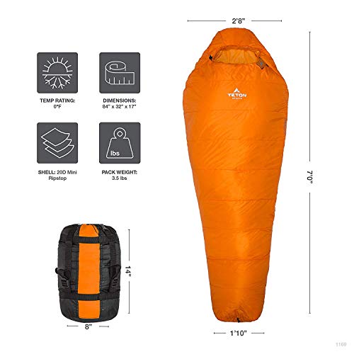 TETON Sports ALTOS, 20 Degree and 0 Degree Sleeping Bag for Adults, Lightweight Warm Mummy Sleeping Bag for Camping, Hikin...