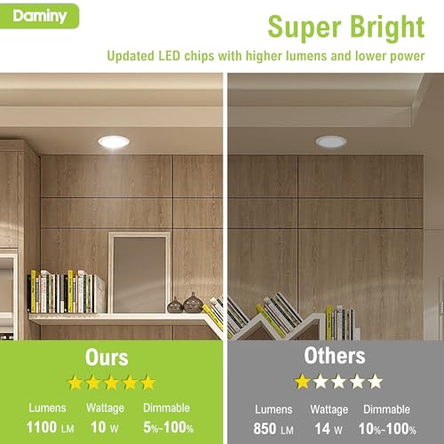 DAMINY 24 Pack 6 Inch LED Recessed Lighting with Junction Box,5CCT,Ultra-Thin Recessed Light,10W 1100LM, Dimmable Canless ...