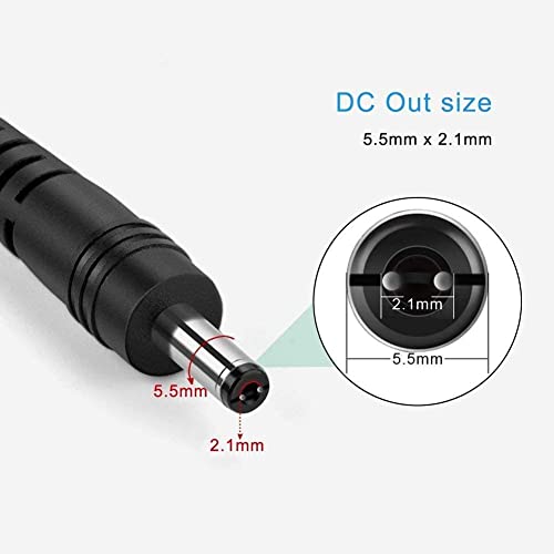 inShareplus 12V Power Supply, 12 Voltage 2A 24W Switching Power Supply, Drive, Power Adapter, AC 110V to 12 Volt Power Sup...