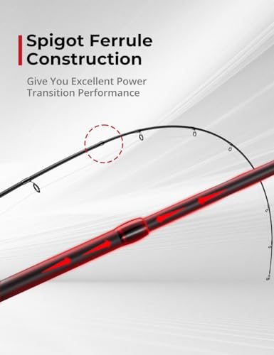 Piscifun Torrent Fishing Rod, IM6 Carbon Baitcaster Rod & Spinning Rod, High Sensitive Lightweight Casting Rod & Spinning ...