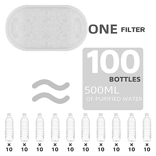 ONECUTE Cat Water Fountain Filter Compatible with Stainless Steel Dispenser, Efficient Filtration with Coconut Shell Activ...