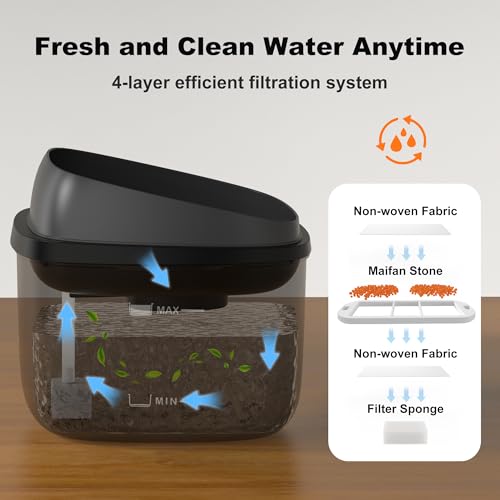 HOLAPAW Dog Water Fountain for Large Dogs, 2.1Gal/8L Dog Water Bowl Dispenser, No Spill Automatic Pet Water Fountain for D...