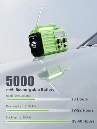 Raynic Weather Radio, 5000mAh/18500mWh Solar Hand Crank Emergency Radio, Battery Powered AM/FM/SW/NOAA Weather Alert Radio...