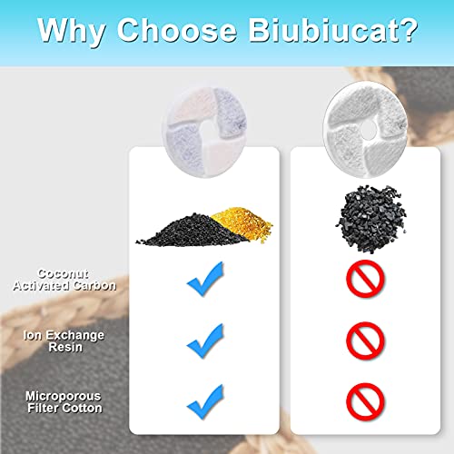 Biubiucat Cat Water Fountain Filters - 4PCS Activated Professional Removable Circle Reusable Fountain Carbon Filter Drink ...