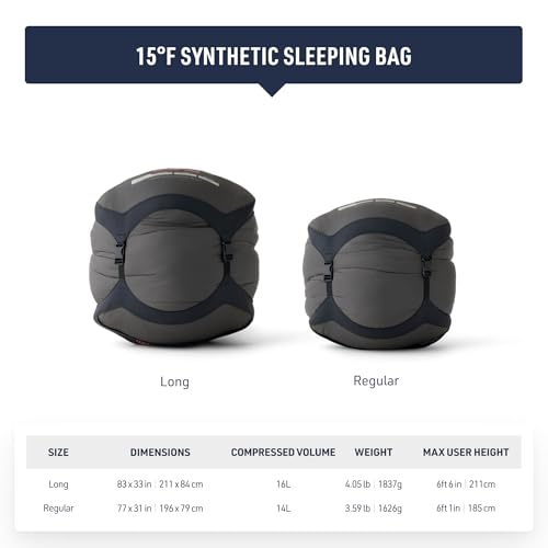 Sea to Summit Hamelin Synthetic Sleeping Bag