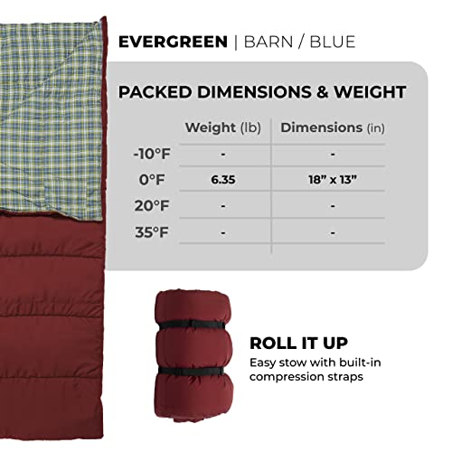 Teton Evergreen Sleeping Bag – Spacious Fit and Cozy Warmth for Adults – Options for Camping in Any Weather