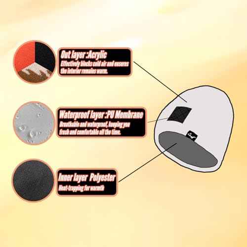 Waterproof, Windproof, Breathable Beanie Hat,Keep Your Head Warm and Completely Dry.