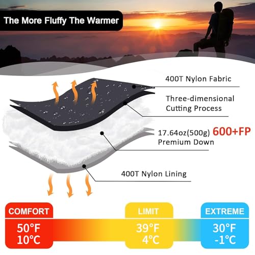 Down Sleeping Bag for Adults, Ultralight Wearable Sleeping Bag for Backpacking, Can Be Used as a Blanket or Mat