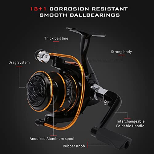 Collapsible Fishing Rod and Reel Combo, BalanZze Telescopic Fishing Rod with Spinning Reel, Portable Collapsible Fishing P...