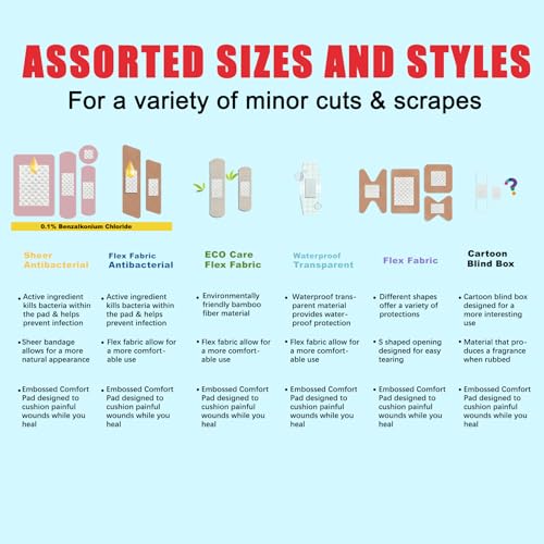 Dodanros Variety Bandages Pack,328ct Assorted Bulk Various Sizes, Shapes &Features | Sheer & Flex Fabric with Benzalkoniu...