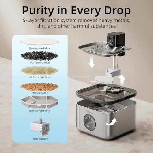 Speedeer Wireless Cat Water Fountain Stainless Steel, 135oz/4L Pet Fountain Battery Operated, Cordless Running Water Dispe...