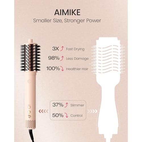 AIMIKE HyperFlow High Speed Blow Dryer Brush, One-Step Hair Dryer & Styler Volumizer, 3X Fast Drying & No Heat Damage, Detachable Hot Air Round Brush for Smooth Frizz-Free Blowout, 3.3'' Overall Dia