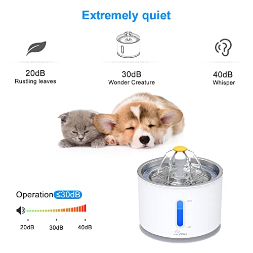Wonder Creature Cat Water Fountain with Stainless Steel Lid, 2.4L/81oz Automatic Cat Fountain with LED Light and Water Lev...