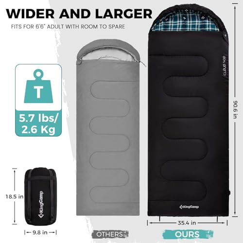 KingCamp Sleeping Bag for Adults, Cold Weather & Warm XL Big and Tall Flannel Sleeping Bags with Compression Sack Portable...