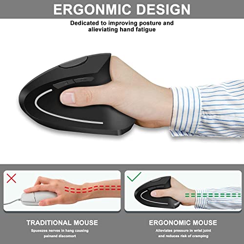 Vassink Ergonomic Wireless Mouse, Rechargeable Mouse 2.4Hz Vertical Wireless Optical Mice with USB Receiver, 6 Buttons for...