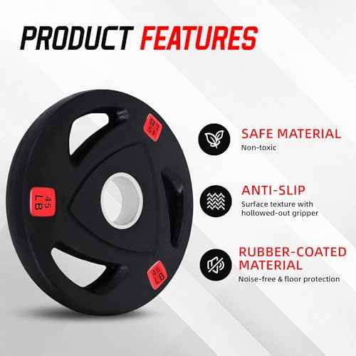 Fitvids Olympic Cast Iron 2-Inch Weight Plate for Strength Training & Weightlifting, Rubber Coate Style, Multiple Weights Available