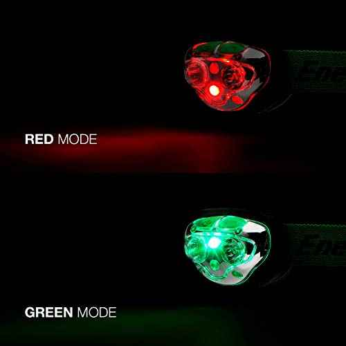 Energizer LED Headlamp Rechargeable