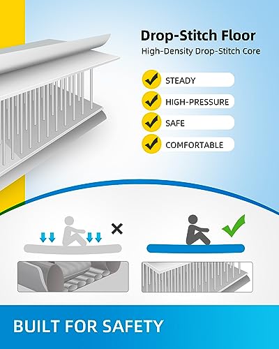OCEANBROAD Inflatable Sit-in Kayak(NO HIN), 1 Person/2 Person Blow Up Kayak for Adults with Paddle, Kayak Seat, Pedal, Han...