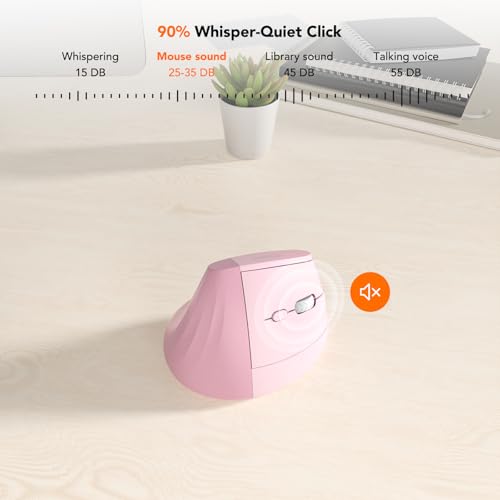 KYSONA EM18 Wireless Ergonomic Vertical Mouse, Ergo Design, Bluetooth Cordless Mouse, Silent Click, 5-Level Adjustable DP...