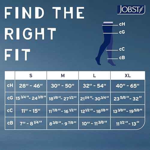 Jobst Relief 20-30 Closed Toe Beige Compression Pantyhose, Small