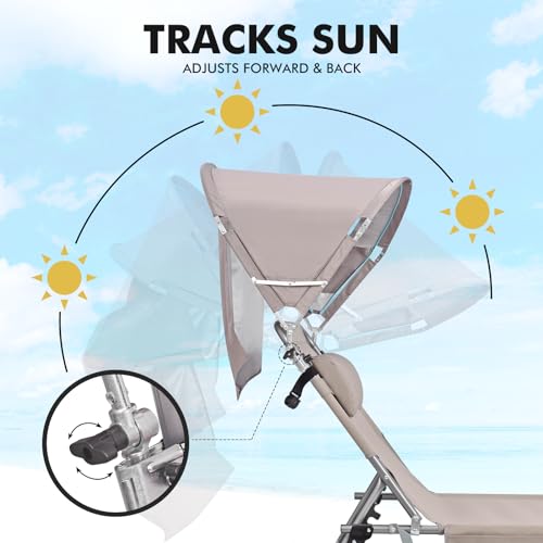 Universal Chair Umbrella Canopy, UPF 50+ Sun Shade with Adjustable Clamp, Fits Most Brands’ Beach, Camping, Lawn, Tanning,...