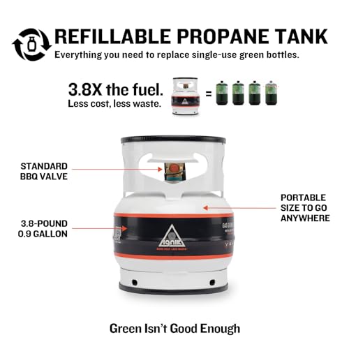 Ignik Refillable Gas Growler Propane Tank