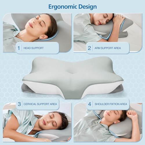 Krightlink Ergonomic Memory Foam Cervical Pillow for Neck Pain Relief - Contour Design with Dual Heights for Side/Back/Sto...