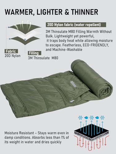 WildCall Hooded Camping Blanket with 3M Thinsulate Insulation Wearable Poncho Blanket Ultralight Foldable Quilt Sleeping B...