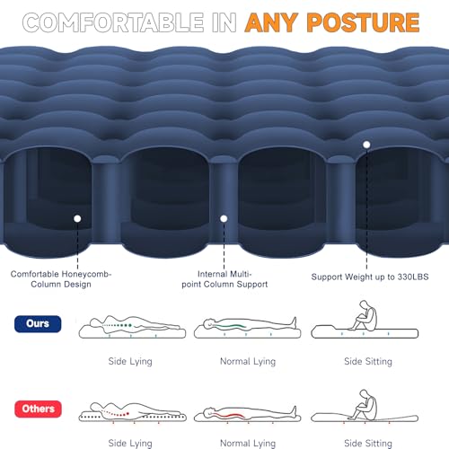 Aonhom Camping Sleeping Pad, 5" Ultralight Inflatable Sleeping Mat with Pillow, Built-in Foot Pump Inflatable Sleeping Pad...