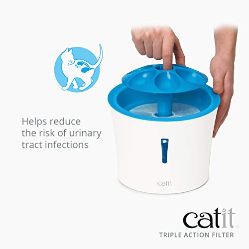 Catit Triple Action Replacement Original Water Fountain Filters, 5 Pack – Official Replacement Filters for Catit Cat Drink...
