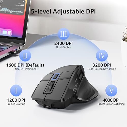 acer Wireless Mouse for Laptop, Bluetooth Computer Mouse for 4 Devices(2.4Ghz+BT 5.2+Wired), OLED Screen Ergonomic Recharg...
