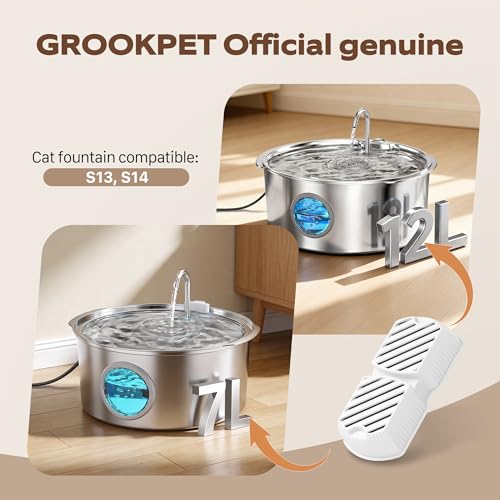 GROOKPET Dog Water Fountain Filters: 12 Dog Fountain Filters - Pet Water Fountain Filters Replacement - Including 6 Filter...