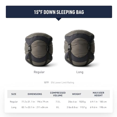 Sea to Summit Ascent Down Sleeping Bag