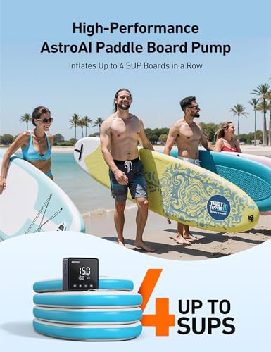 AstroAI P2 Paddle Board Pump 20PSI 12V DC Car Connector Portable,SUP Pump for Paddleboard, Air Pump with Auto-Off, Deflati...