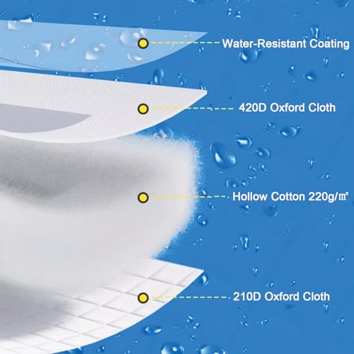 Ice Fishing Shelter with Stove Jack and Insulated Floor, Portable Hexagon Ice Tent 420D for Winter Fishing Adventures